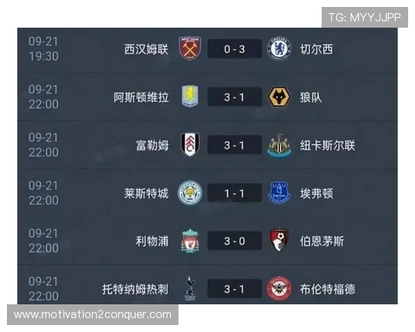 切尔西重建进程仍未完成，对球队本赛季表现及未来竞争格局带来变化